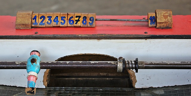 商的迹象 商的迹象